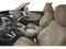 2022 Acura RDX SH-AWD